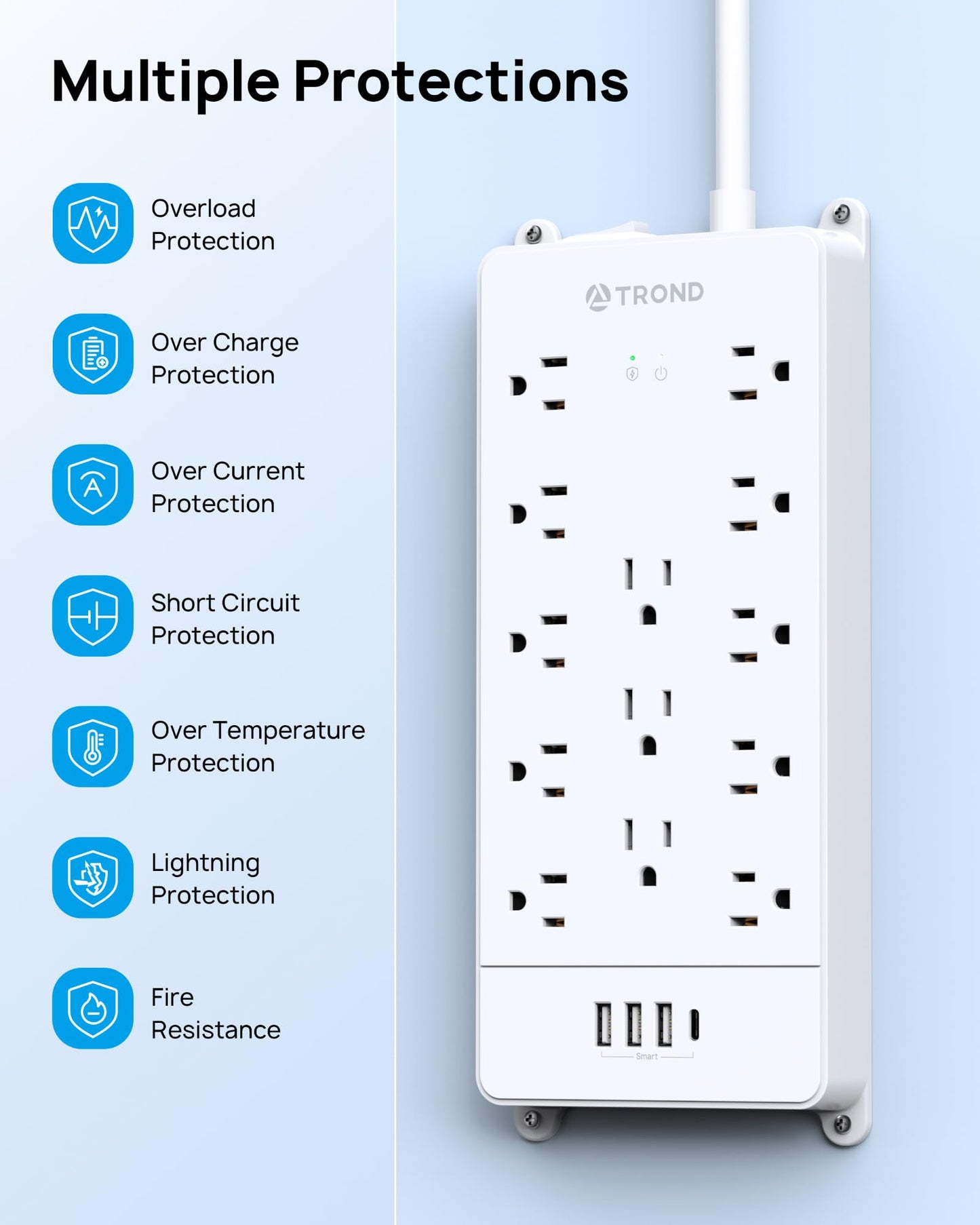 TROND Surge Protector Power Strip, 4000 Joules, ETL Listed, 13 Widely-Spaced Outlets Expansion with USB C Ports, Low-Profile Flat Plug, Wall Mountable, 5ft Extension Cord, 14AWG Heavy Duty, Black