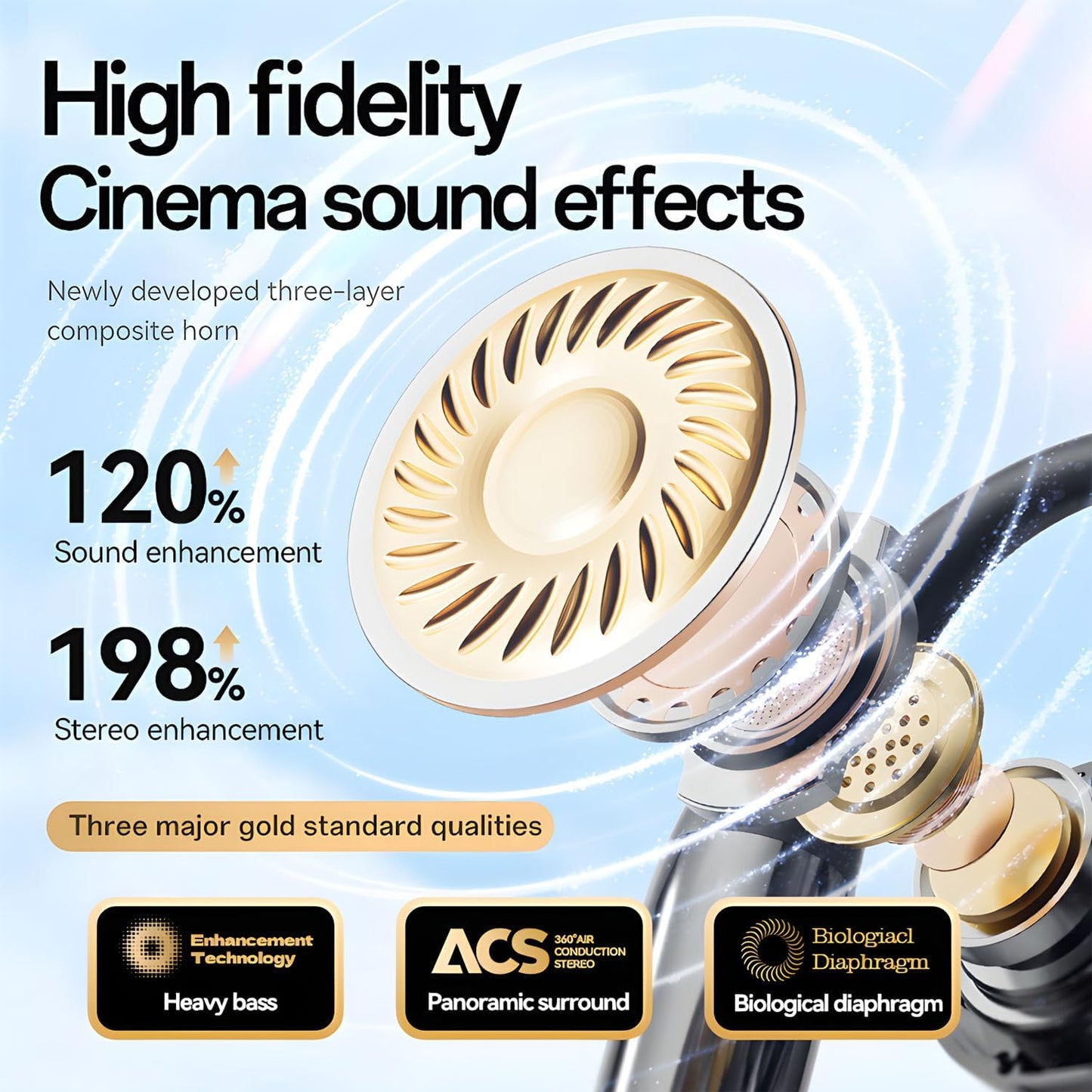 Ai Translation Earbuds Real Time,144 Language Translator Earbuds with APP Compatible with iOS & Android,OWS Translating Earbuds Headphones Device for Travel Business Learning