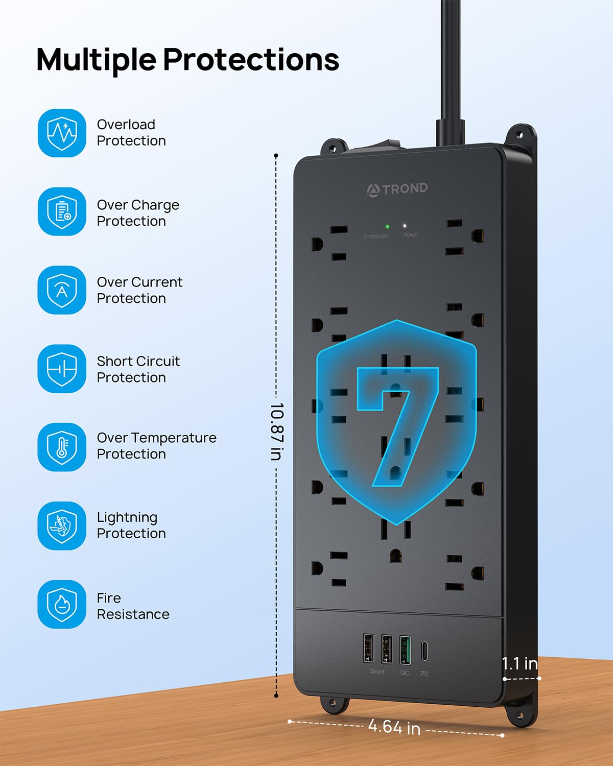 TROND Surge Protector Power Strip, 4000 Joules, ETL Listed, 13 Widely-Spaced Outlets Expansion with USB C Ports, Low-Profile Flat Plug, Wall Mountable, 5ft Extension Cord, 14AWG Heavy Duty, Black