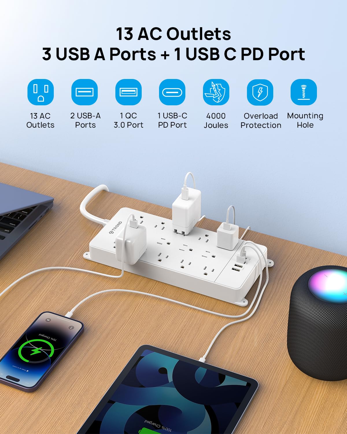 TROND Surge Protector Power Strip, 4000 Joules, ETL Listed, 13 Widely-Spaced Outlets Expansion with USB C Ports, Low-Profile Flat Plug, Wall Mountable, 5ft Extension Cord, 14AWG Heavy Duty, Black
