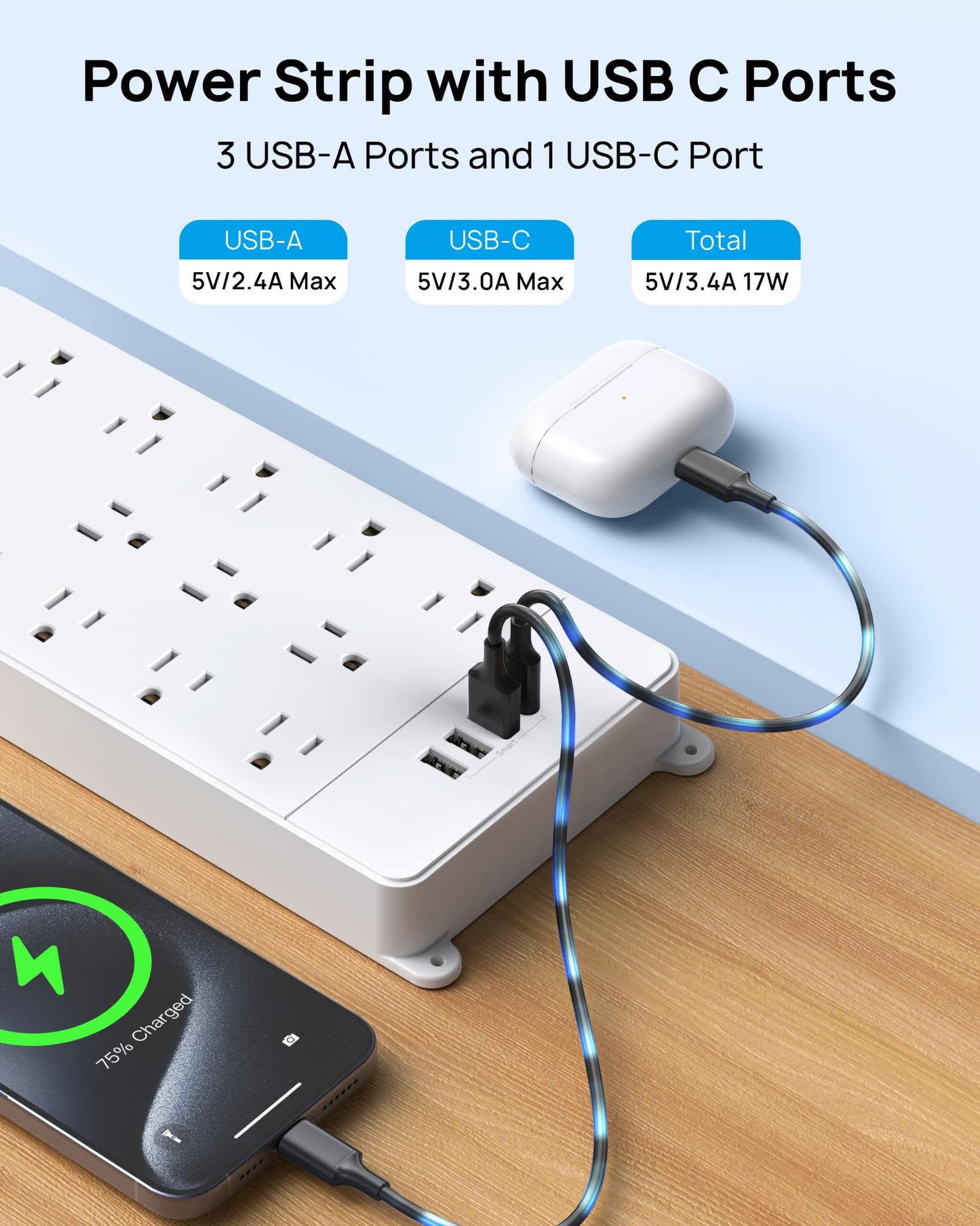 TROND Surge Protector Power Strip, 4000 Joules, ETL Listed, 13 Widely-Spaced Outlets Expansion with USB C Ports, Low-Profile Flat Plug, Wall Mountable, 5ft Extension Cord, 14AWG Heavy Duty, Black