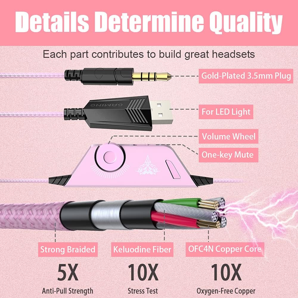 BENGOO G9000 Stereo Gaming Headset for PS4 PC Xbox One PS5 Controller, Noise Cancelling Over Ear Headphones with Mic, LED Light, 7.1 Surround Sound, Soft Memory Earmuffs for Nintendo Xbox Series X|S