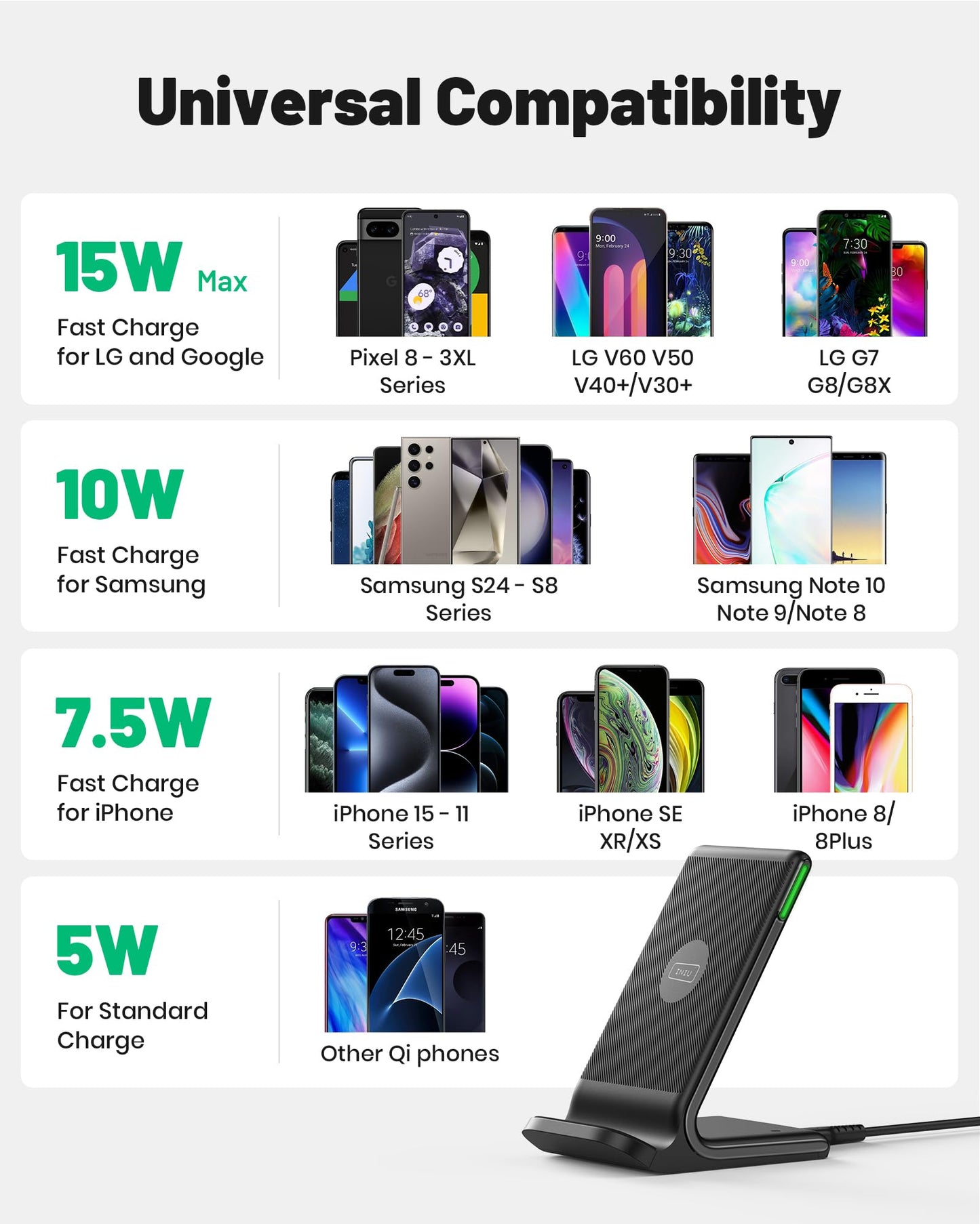 INIU Wireless Charger, 15W Fast Qi Certified Wireless Charging Station with Sleep-Friendly Adaptive Light Compatible with iPhone 16 15 14 13 Pro XS 8 Plus Samsung Galaxy S25 S24 S23 Note 20 Google etc