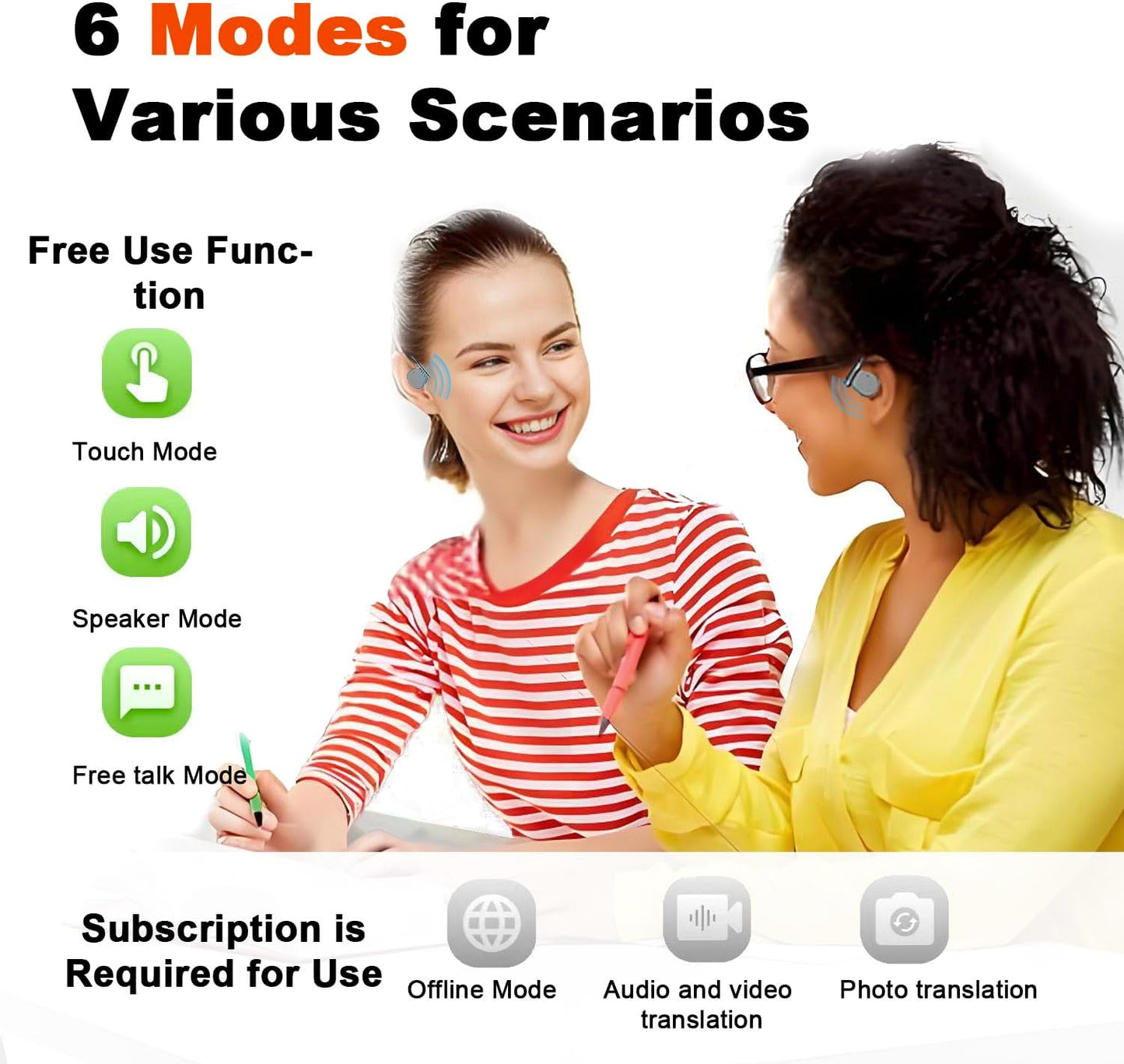 Ai Translation Earbuds Real Time,144 Language Translator Earbuds with APP Compatible with iOS & Android,OWS Translating Earbuds Headphones Device for Travel Business Learning
