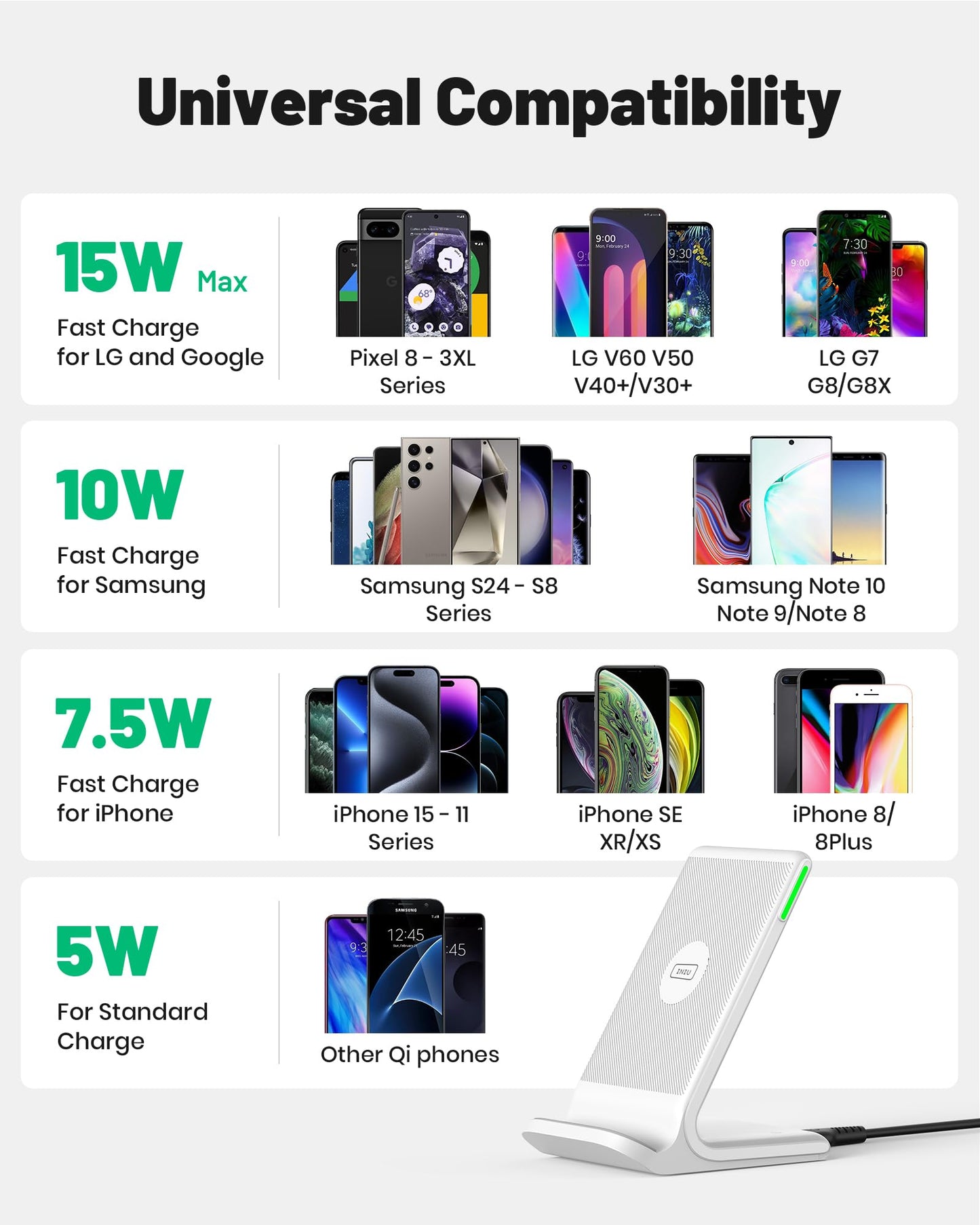 INIU Wireless Charger, 15W Fast Qi Certified Wireless Charging Station with Sleep-Friendly Adaptive Light Compatible with iPhone 16 15 14 13 Pro XS 8 Plus Samsung Galaxy S25 S24 S23 Note 20 Google etc
