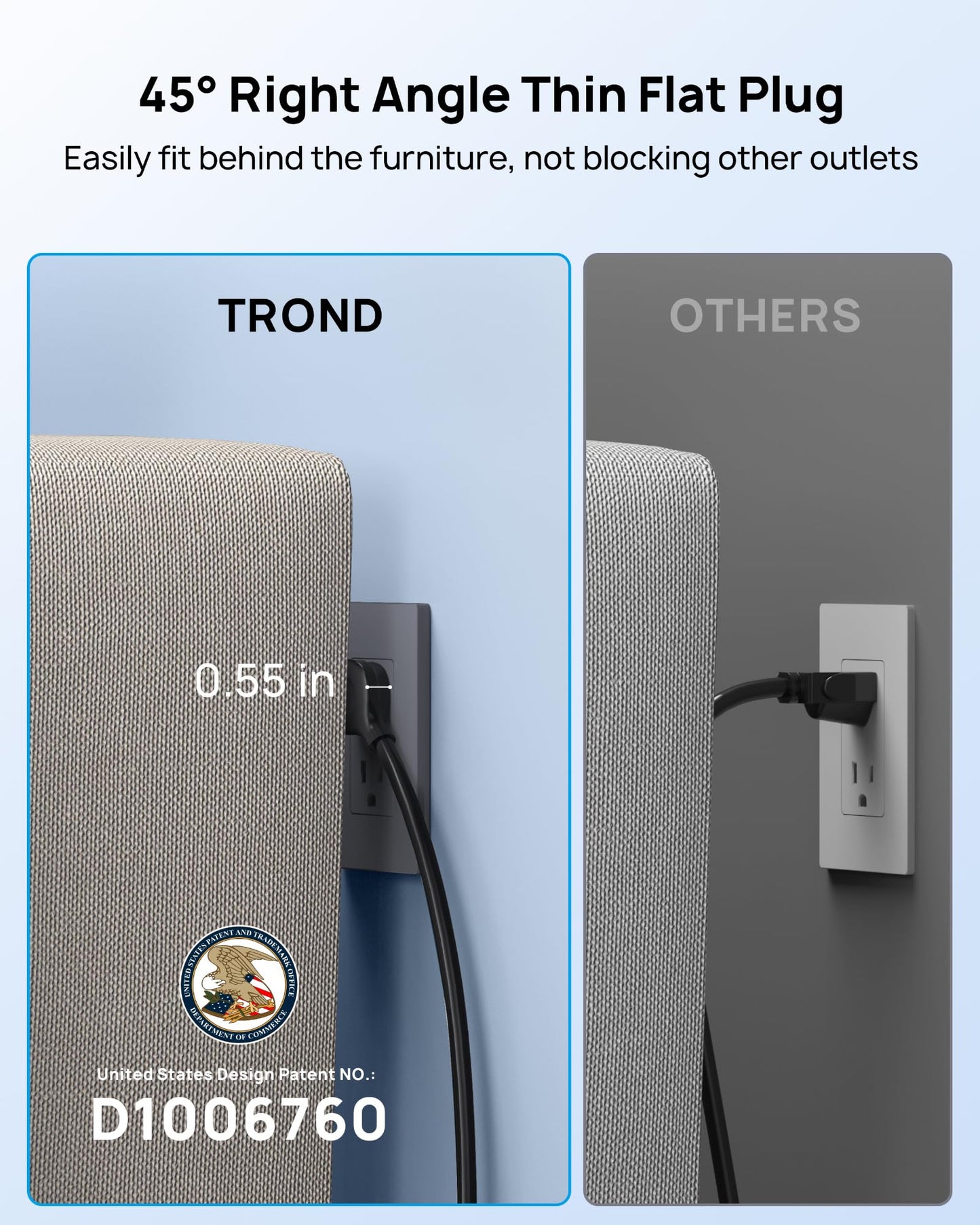 TROND Surge Protector Power Strip, 4000 Joules, ETL Listed, 13 Widely-Spaced Outlets Expansion with USB C Ports, Low-Profile Flat Plug, Wall Mountable, 5ft Extension Cord, 14AWG Heavy Duty, Black