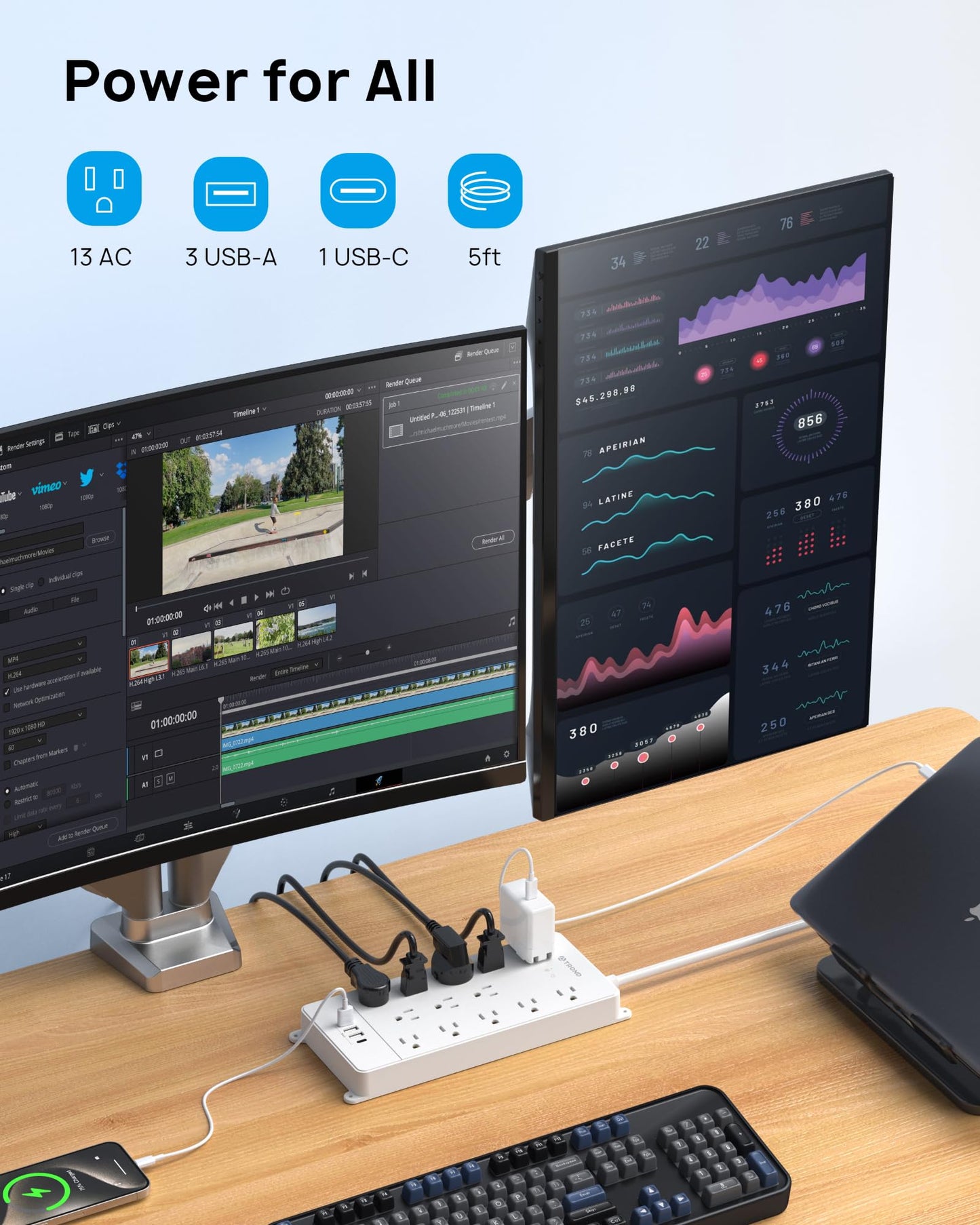 TROND Surge Protector Power Strip, 4000 Joules, ETL Listed, 13 Widely-Spaced Outlets Expansion with USB C Ports, Low-Profile Flat Plug, Wall Mountable, 5ft Extension Cord, 14AWG Heavy Duty, Black