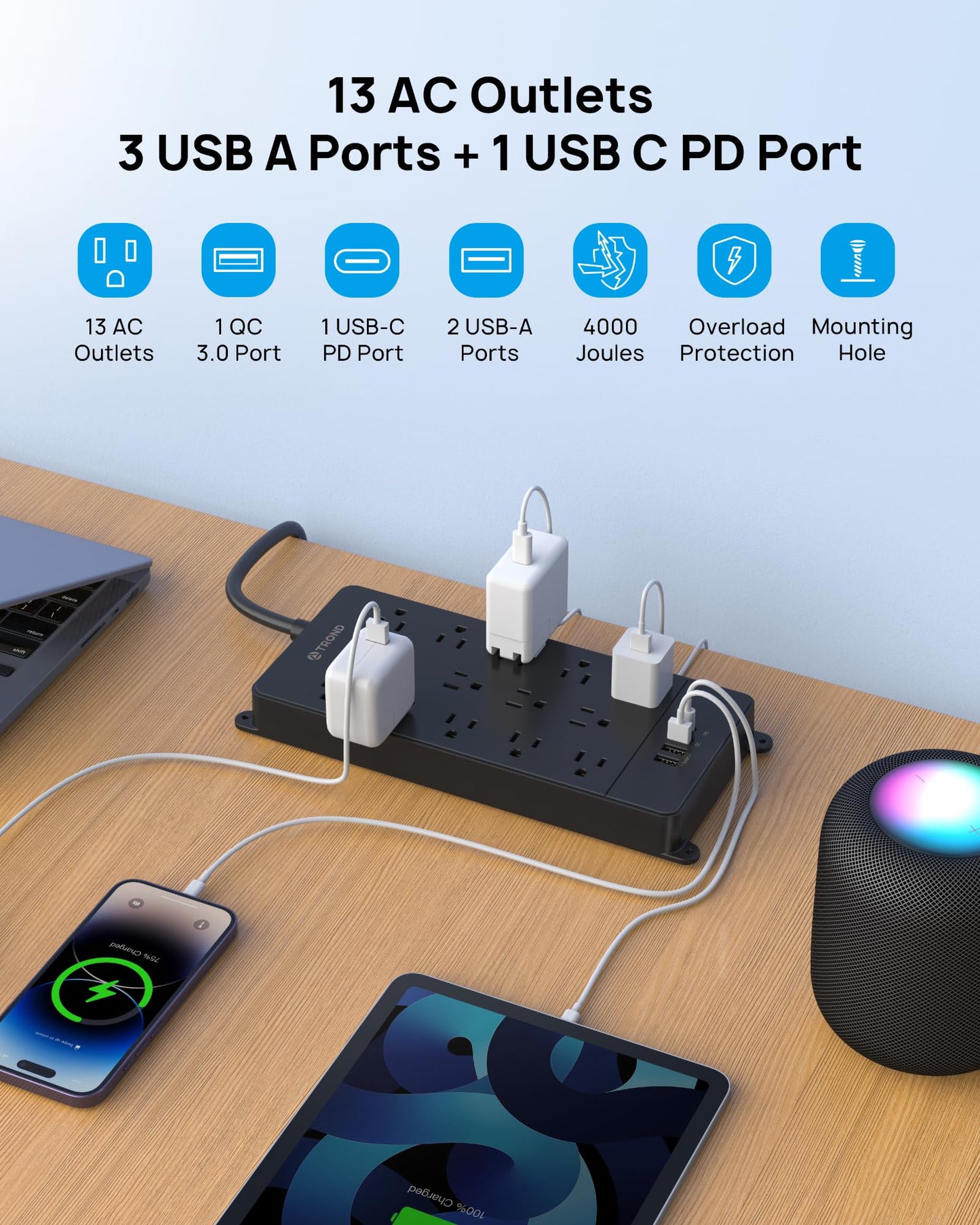 TROND Surge Protector Power Strip, 4000 Joules, ETL Listed, 13 Widely-Spaced Outlets Expansion with USB C Ports, Low-Profile Flat Plug, Wall Mountable, 5ft Extension Cord, 14AWG Heavy Duty, Black