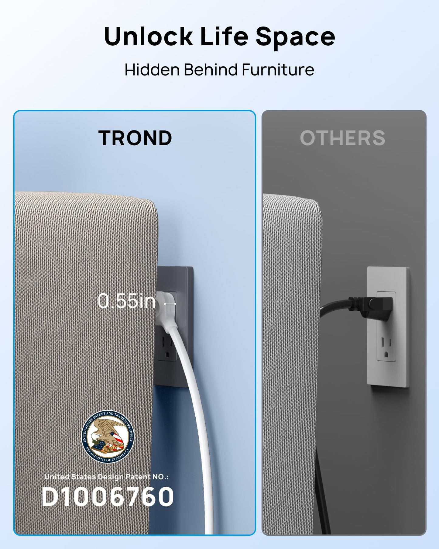 TROND Surge Protector Power Strip, 4000 Joules, ETL Listed, 13 Widely-Spaced Outlets Expansion with USB C Ports, Low-Profile Flat Plug, Wall Mountable, 5ft Extension Cord, 14AWG Heavy Duty, Black